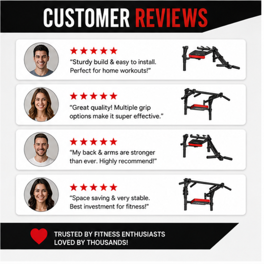 OneTwoFit Multifunctional Wall Mounted Pull Up Bar - Heavy Duty Steel, Multi-Grip Positions & Space Saving Design – Build Strength, Transform Your Body – Target Back, Chest, Arms, Shoulders & Abs