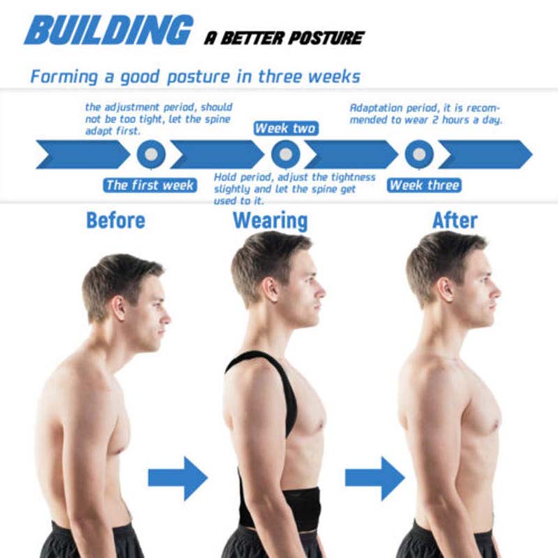Premium Posture Corrector Belt Fully Adjustable Provides Gentle Support, Strong Breathable Material