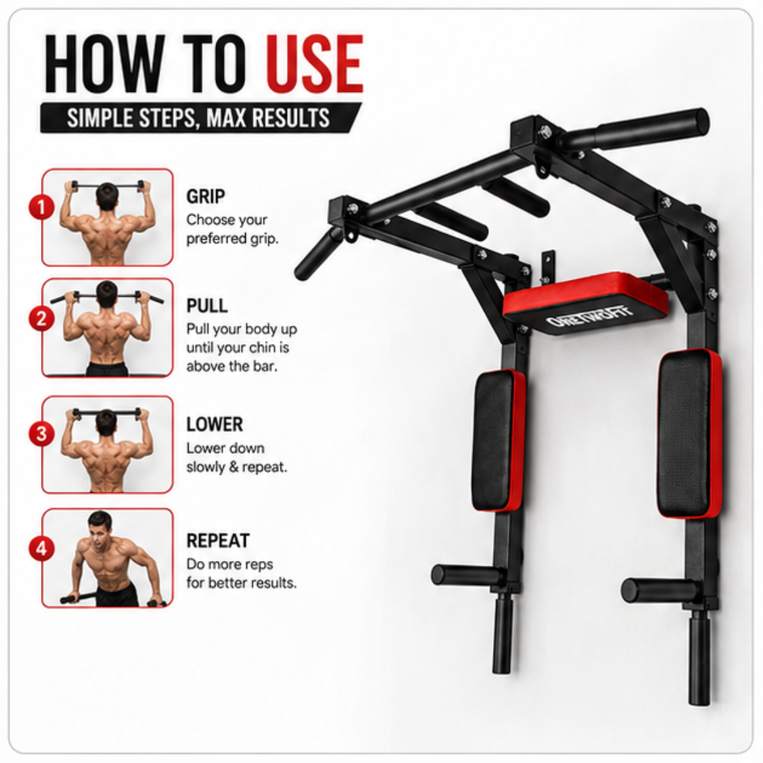 OneTwoFit Multifunctional Wall Mounted Pull Up Bar - Heavy Duty Steel, Multi-Grip Positions & Space Saving Design – Build Strength, Transform Your Body – Target Back, Chest, Arms, Shoulders & Abs