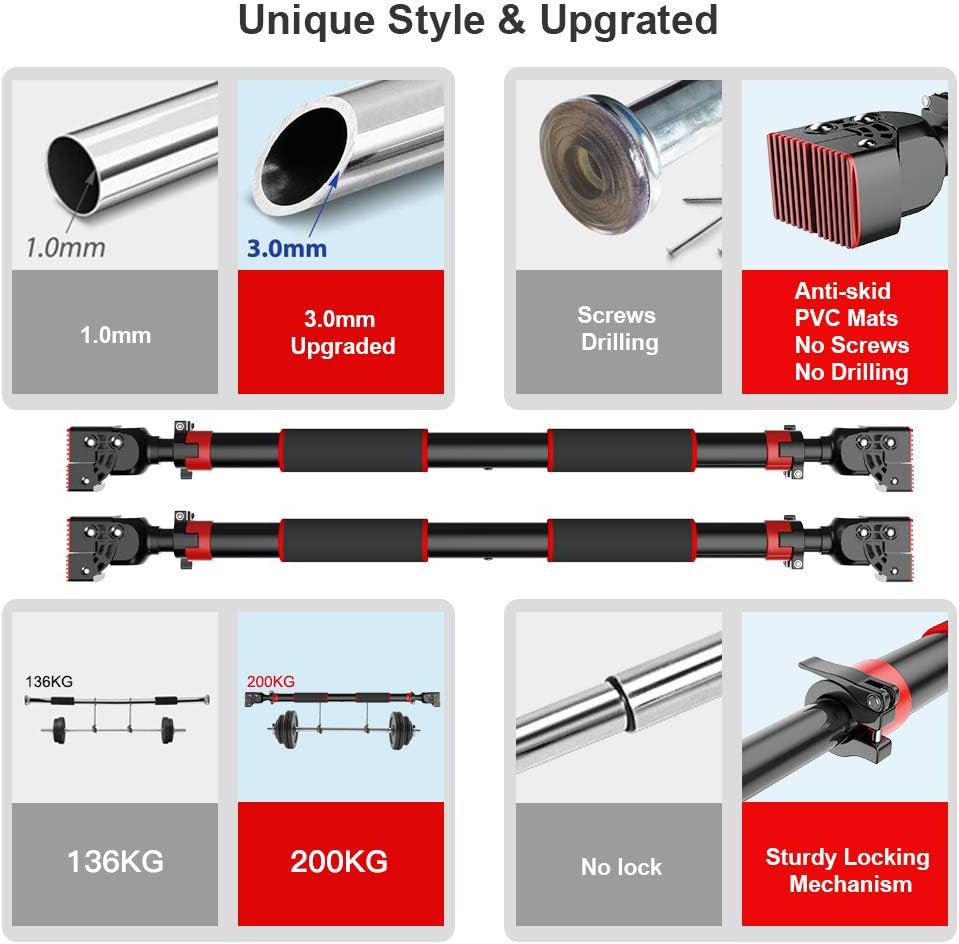 Adjustable Doorway Pull-Up Bar – No Screws, Heavy-Duty 200KG Capacity for Full Body Home Workouts