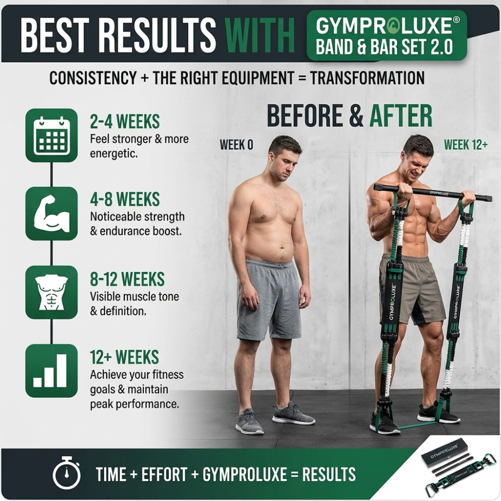 Imported GymProLuxe Adjustable Resistance Band & Steel Bar Set 2.0 – Heavy-Duty Full Body Home Gym Workout Kit, Up to 200 lbs Resistance (100% Original Quality)